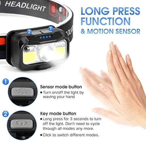 1200 Lumen Rechargeable Headlamp 2-Pack Waterproof