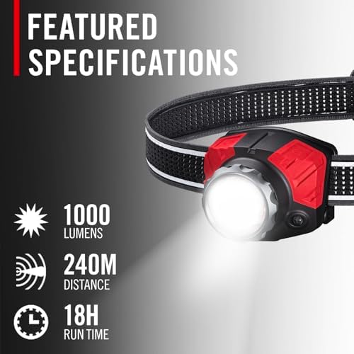 Coast FL85R 1000 Lumen Headlamp
