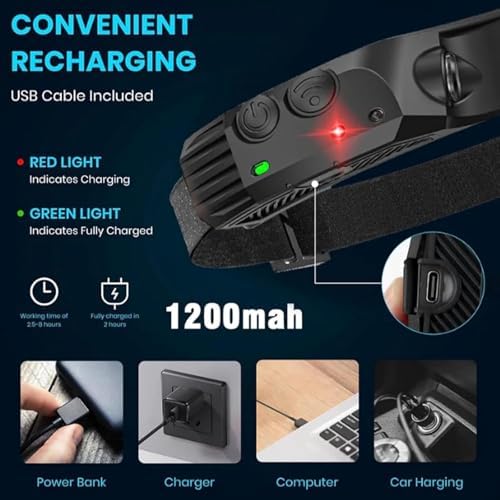 Powerful 230 Dual-Piece Headlamp for Camping Hiking