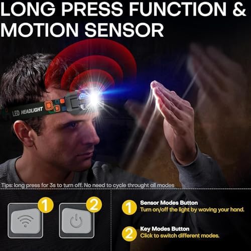 Sogdeco 3-Pack Rechargeable Headlamp Flashlight 1