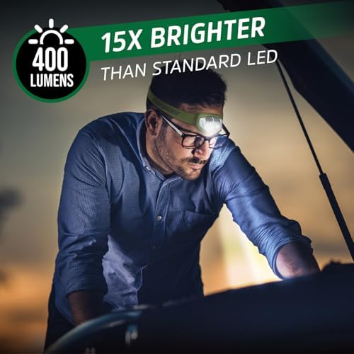 Energizer Rechargeable LED Headlamp