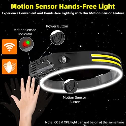 3-Piece Rechargeable LED Headlamp Set