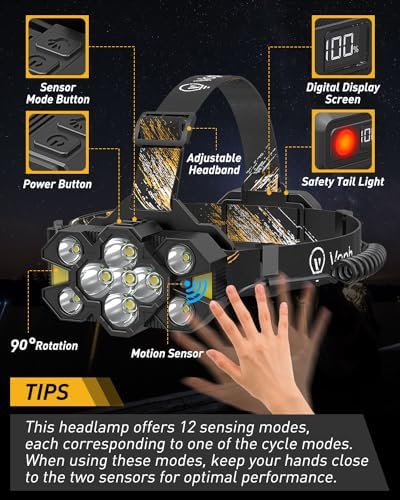 Voph Rechargeable Headlamp 25000 Lumens 12 Modes Motion Sensor Headlamp Fix