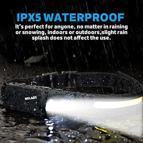 MOLAER Rechargeable 230 Motion Sensor Headlamp Outdoor Camping Hiking Use