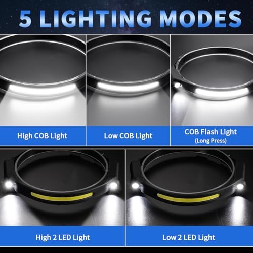 ZioeYiue 5Pack Rechargeable Headlamps with 230 Wide Beam and Motion Sensor