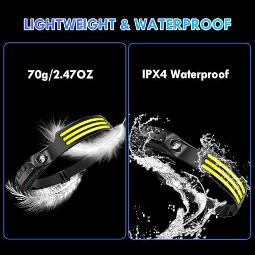 3-Piece Rechargeable LED Headlamp 230 Wide Beam