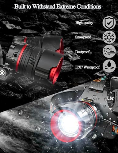 Rechargeable 900000 Lumen 6 Modes Headlamp for Foreheads