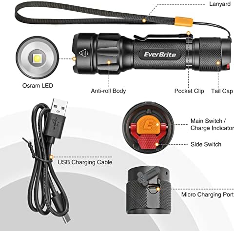 EverBrite Headlamp 300 Lumens rechargeable