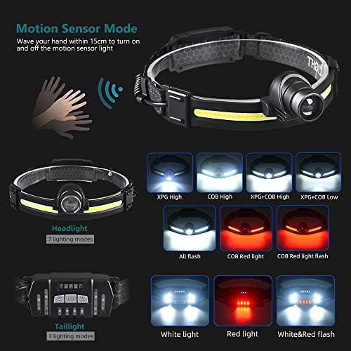 MiXXAR Ultimate 7Mode XPGCOB Sensor Headlamp