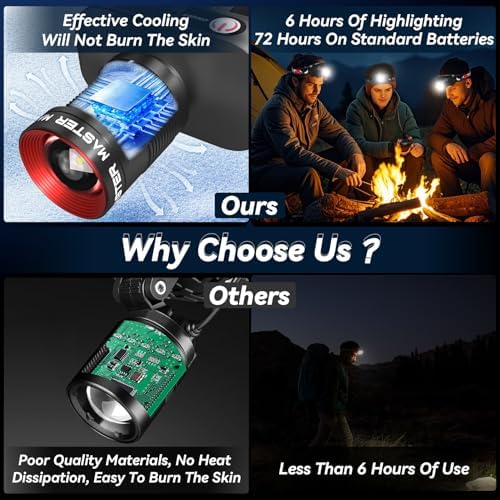Dobudo Upgraded Headlamp - 1000LM 3690ft Headlight