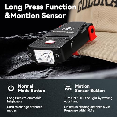 Bright Durable Cap Lights for Camping Running Hunting More