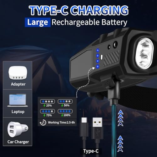 Secure Bright Headlamp 2-Pack 230 LED Rechargeable Headlight Daily Use
