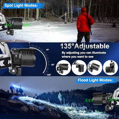 Bud K Rechargeable LED Headlamp 120000 Lumens Waterproof Perfect for Hiking