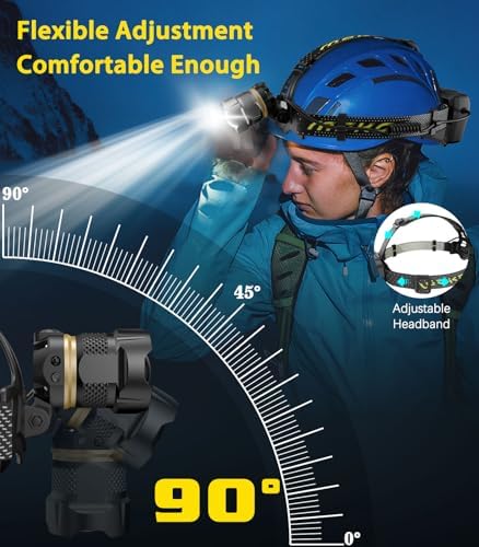 MoKo Rechargeable Headlamp 40H 7 Modes IP68 90 Adjustable