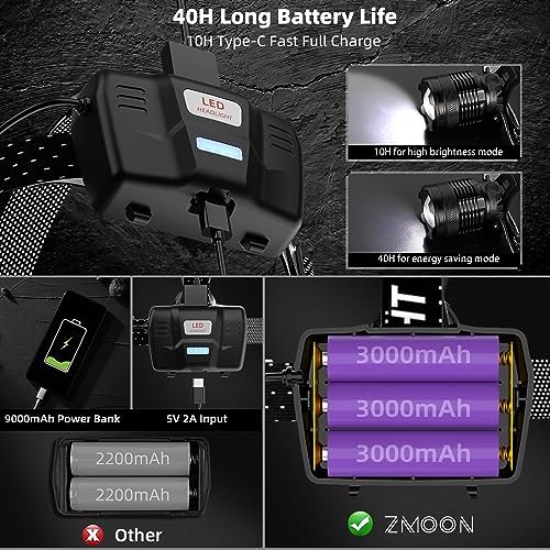 Zmoon 100000LM Rechargeable LED Headlamp