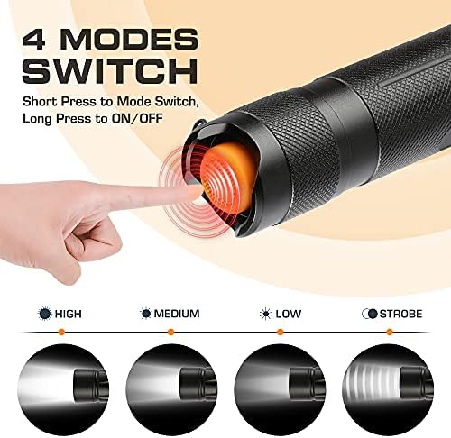 Fast-Charging 500 Lumens Headlamp with 210-Degree Illumination for Hiking Camping