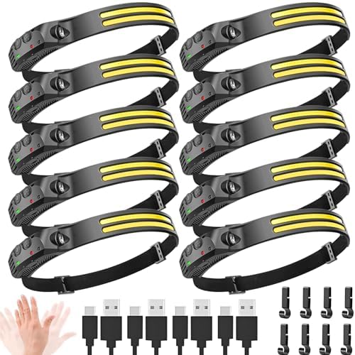 Versatile Dual LED Headlamp for Camping Hiking and Working