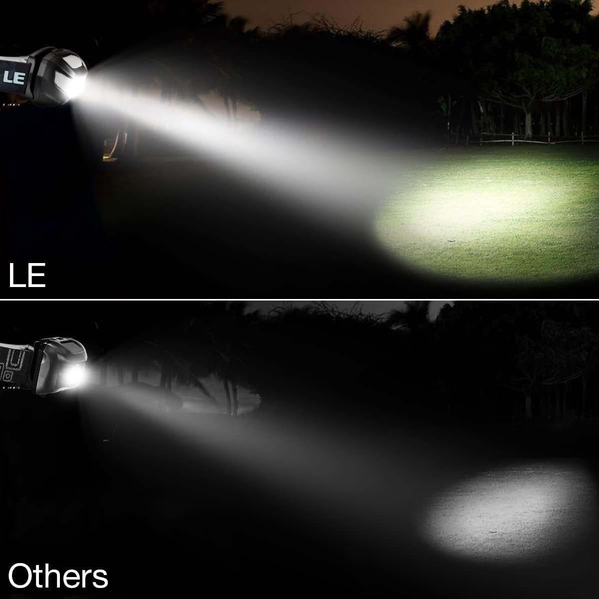 Lepro LED Headlamp - 150 Lumen Super Bright with 5 Modes