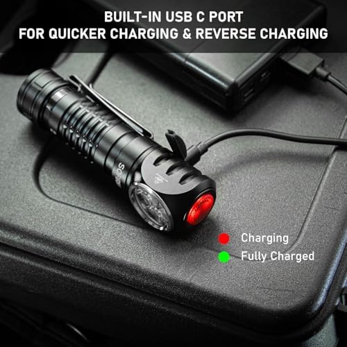 4000 Lumen Rechargeable Headlamp with 9 Light Modes and IP68 Waterproofing
