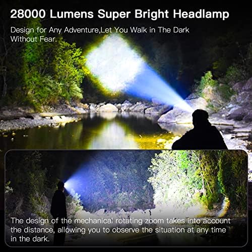 19 LED Rechargeable Headlamp 28000 Lumens IPX4 Waterproof for Outdoor Use