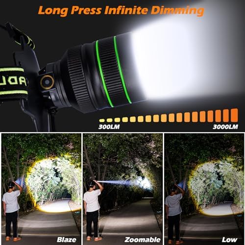 120000LM Super Bright LED Headlamp Zoomable with 5 Modes and IP67 Waterproof