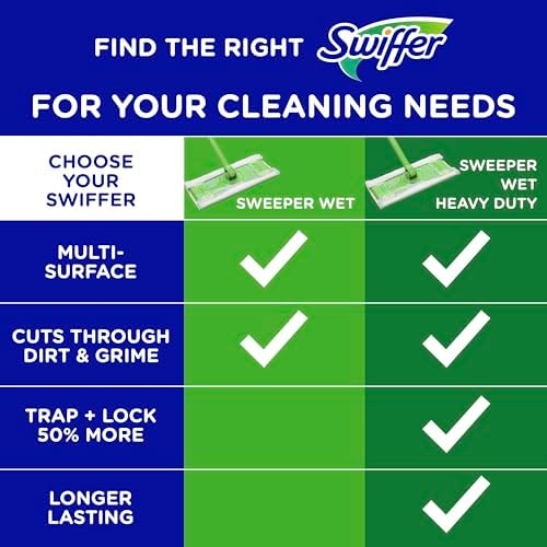 Swiffer Sweeper Wet Mopping Cloths with Febreze Freshness Lavender Vanilla 24-Pack