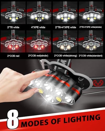 IPX5 Waterproof Headlamp Rechargeable 8 Modes 18000 Lumens Light 53oz