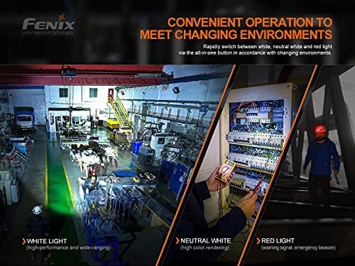 Fenix HM70R multi-functional headlamp