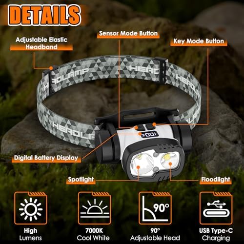 BOBKID Rechargeable LED Headlamp with 9 Modes and Motion Sensor