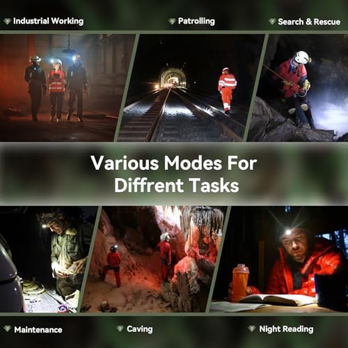 Adjustable Red Light Headlamp for Adults