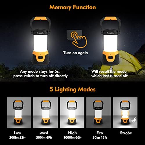 EverBrite 1000 Lumen Camping Lantern Rechargeable Headlamp