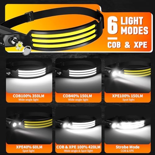 6-Piece Rechargeable LED Headlamp Perfect for Hiking Camping