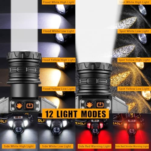 NAKCNM Rechargeable Headlamp