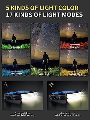 Bright compact and waterproof