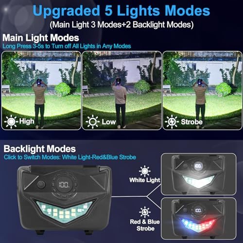 Foleto Rechargeable 2-Pack 100000LM 5 Modes