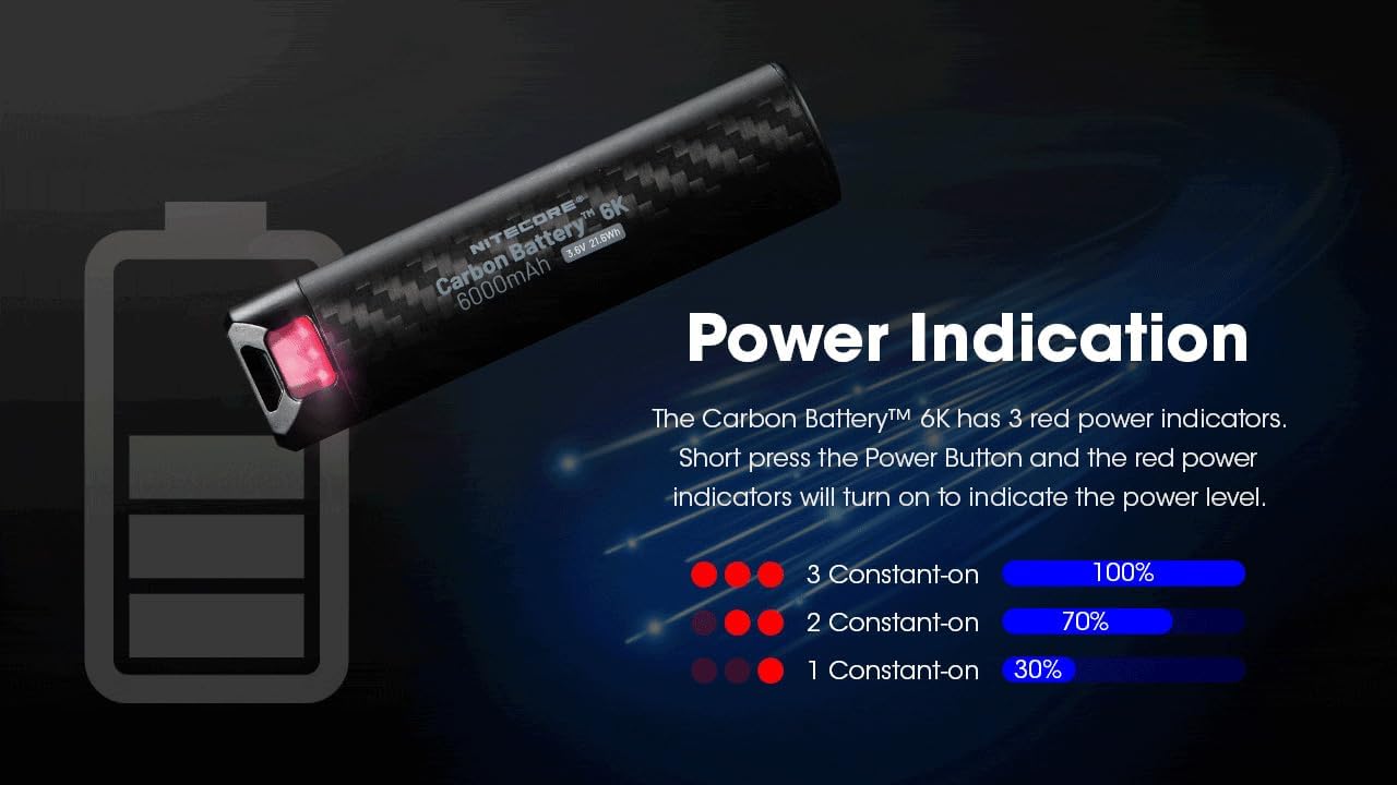 Nitecore Carbon 6K Kit - Extend Headlamp Runtime