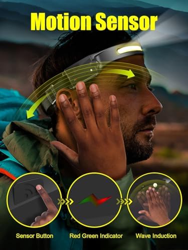 Unbont 230 LED Headlamp Rechargeable Motion sensor