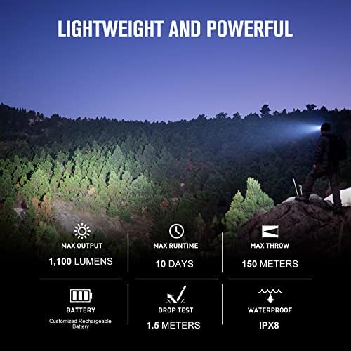 1000-Lumen Rechargeable Flashlight for Hiking and Camping