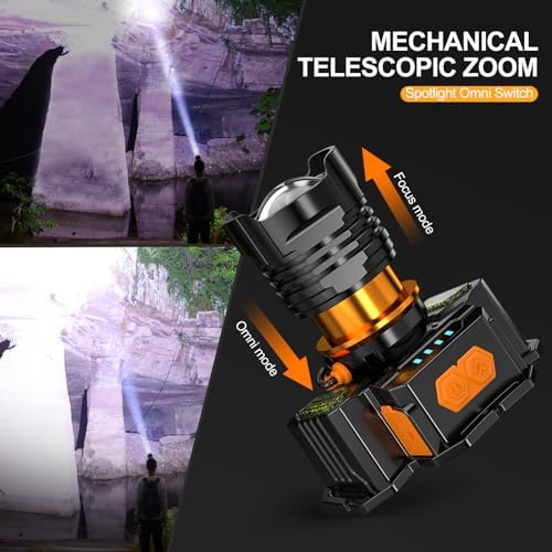 Super Bright Rechargeable Headlamp