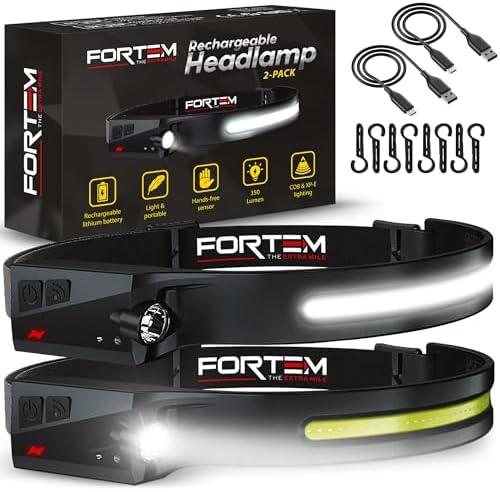 FORTEM Rechargeable Headlamp 2-Pack with Motion Sensor