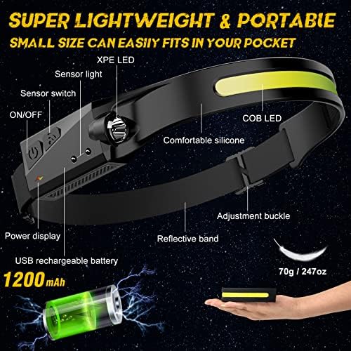 2-Piece Rechargeable LED Headlamp with 230 Wide Beam