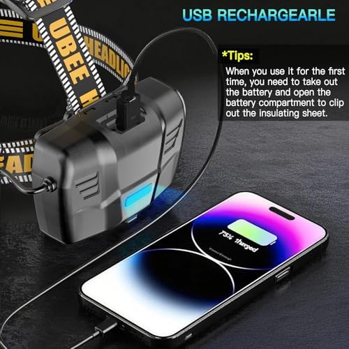 UBEE Rechargeable Headlamp Blazing Bright Waterproof for Hiking Camping
