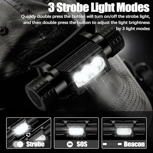 Rugtol Rechargeable Headlamp 2000 Lumen IP67 Waterproof