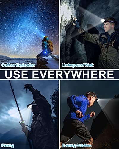 MAFSEUT Outdoor Rechargeable Headlamp 8 LED Red Light IPX4 Waterproof
