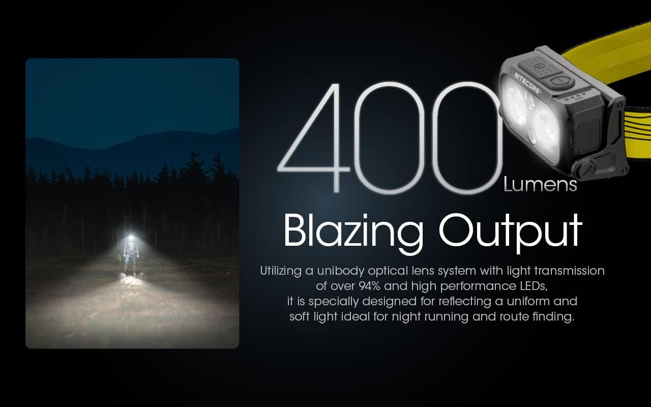 Nitecore NU25 400 Headlamp