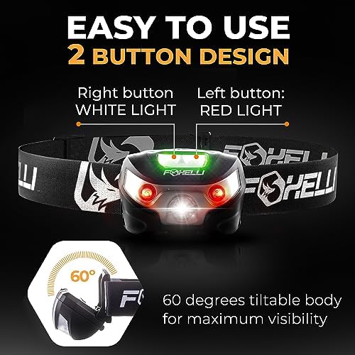 Bright Reliable Rechargeable LED Headlamp for Your Adventure
