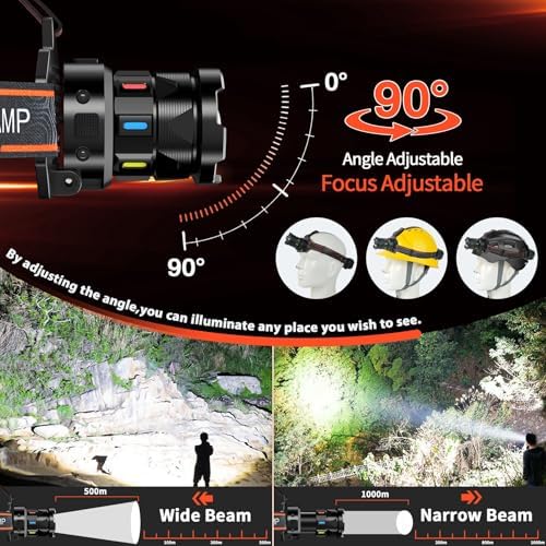 Bright Powerful and Waterproof Headlamp for Camping and Hiking