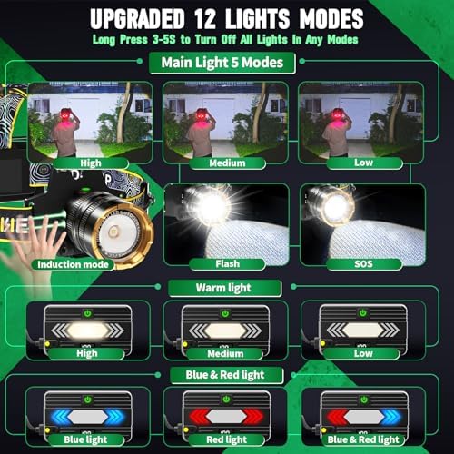 Bud K Headlamp 900000 Lumens