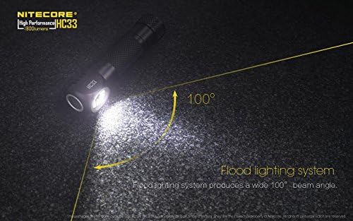 Nitecore HC33 XHP35 Headlamp Combo