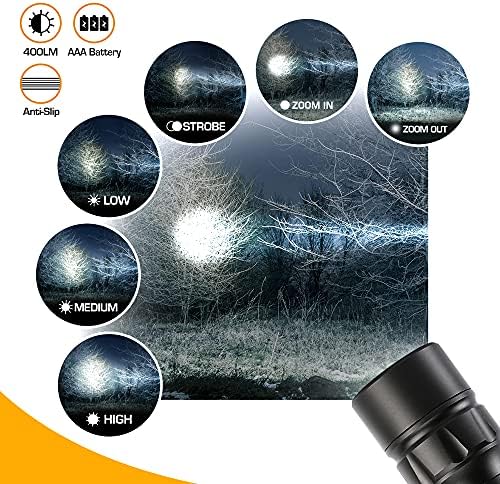 Fast-Charging 500 Lumens Headlamp with 210-Degree Illumination for Hiking Camping